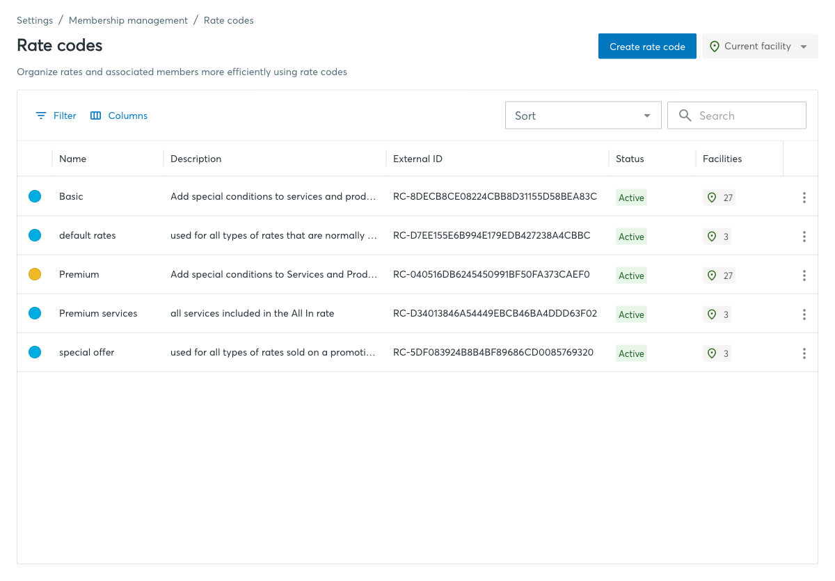 Rate code overview